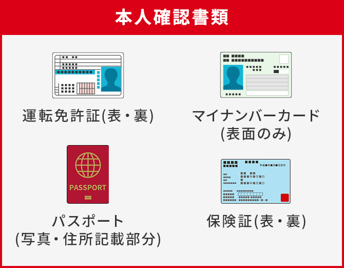 本人確認書類一覧